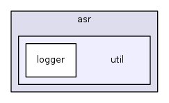 util