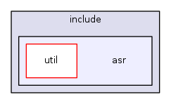 asr